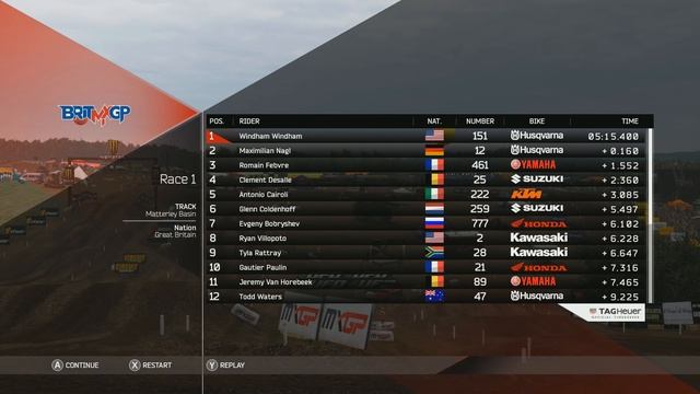 MXGP 2 - The Official Motocross Videogame! - Gameplay/Walkthrough - Part 39 - New Points Leader?! смотреть онлайн