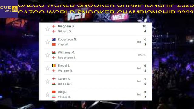 Cazoo World Snooker Championship 2023 Live Score Update Ronnie O''Sullivan, Neil Robertson and Luc смотреть онлайн