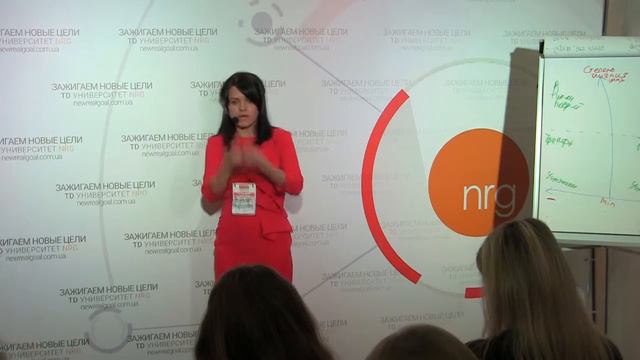 НОВЫЕ ПОДХОДЫ В КОРПОРАТИВНОМ ОБУЧЕНИИ | NRG | NewRealGoal смотреть онлайн