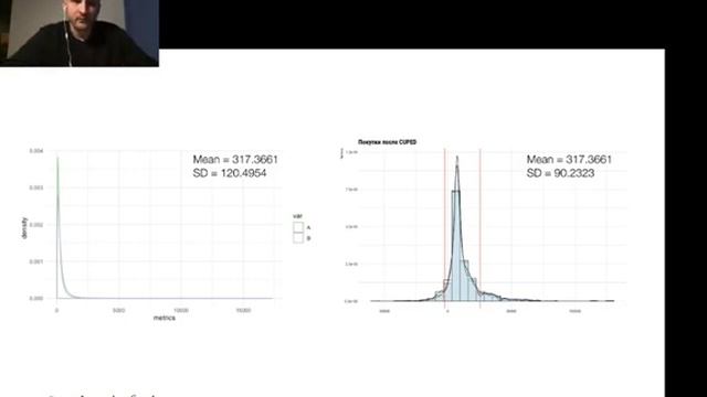 Методы ускорения a/b тестов смотреть онлайн