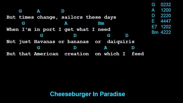 Play Along: "Cheeseburger In Paradise" by Jimmy Buffett смотреть онлайн