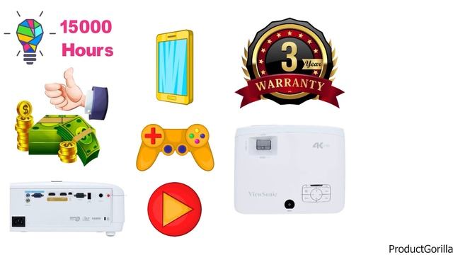 Best 4K Projector 2024 ⬆️ TOP 5 ✅