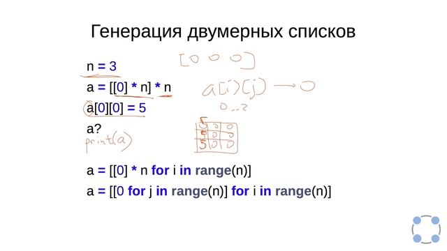 Генерация двумерных списков Урок python по программированию на языке пайтон смотреть онлайн