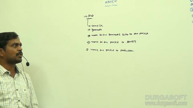 Java Real Time Tools || Java Tools Mavent Part - 1 by AnjiReddy смотреть онлайн