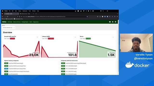 Docker Extensions Show and Tell смотреть онлайн