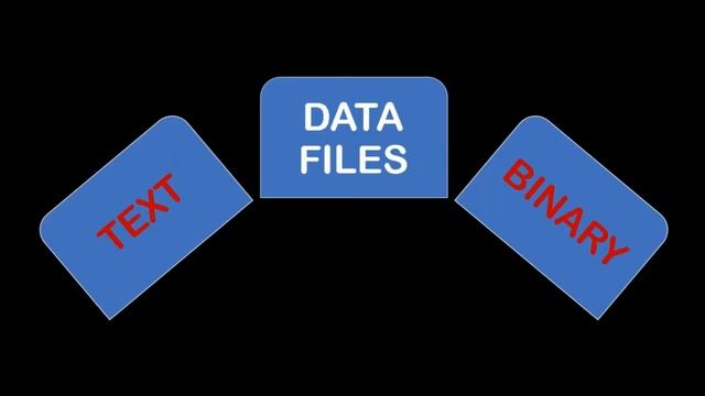 Text Files | Binary Files | File Handling in Python in Tamil смотреть онлайн