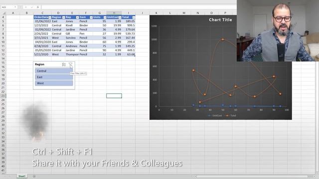 How to Go Full Screen in Excel? смотреть онлайн