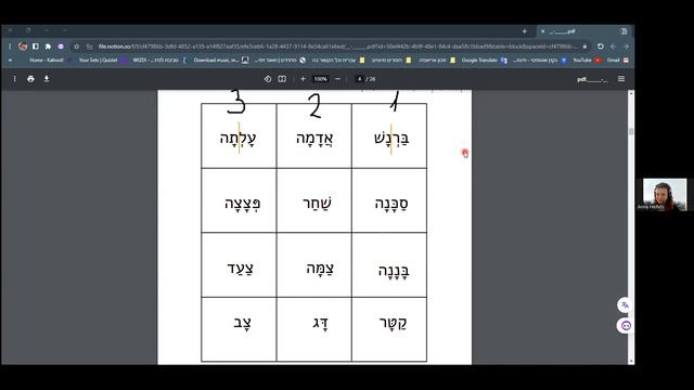 Мини бесплатный курс иврит для детей. Основы букв и чтения для детей. урок 10, центр Ариадна смотреть онлайн