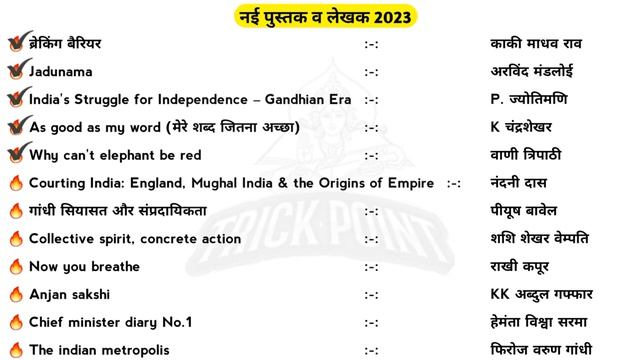 Books and authors 2023 / Books and authors 2023 Trick / pustak aur lekhak 2023/ Books & authors 202 смотреть онлайн