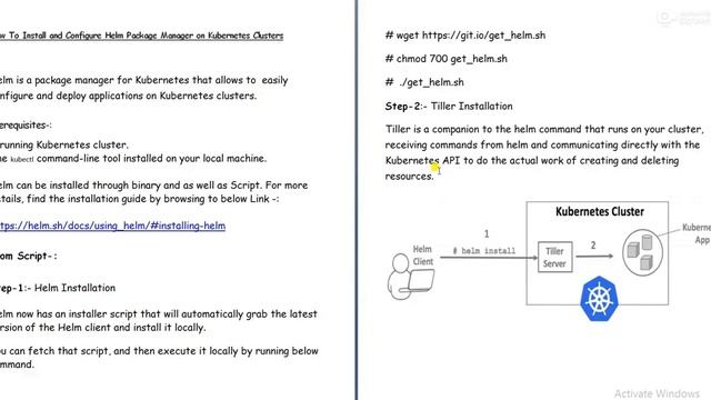 Kubernetes Tutorials | Get started with Helm to configure and manage Kubernetes charts & Clusters смотреть онлайн