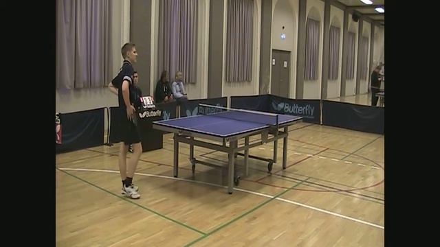 Jakob Nielsen, OB vs Claus Jørn Pedersen, Sisu 060316 смотреть онлайн