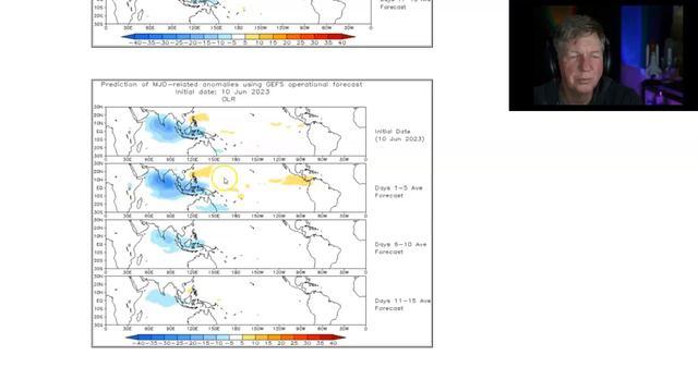 El Nino Expanding - Warm Water Builds Over the Equator! смотреть онлайн