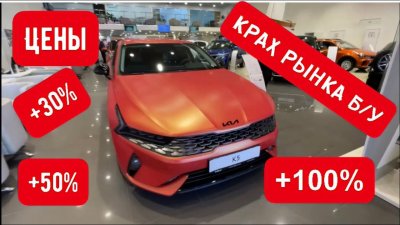 Новости автомобильной индустрии