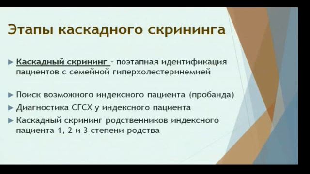 Телелекция «Работа Липидного центра Проблемы семейной гиперхолестеринемии» смотреть онлайн