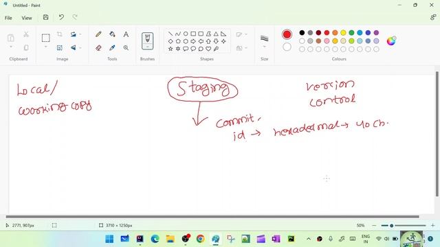 Staging Area | Commit in Git | Head in Git смотреть онлайн