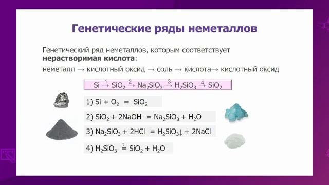 Химия. 8 класс. Генетическая связь между классами неорганических соединений /23.04.2021/ смотреть онлайн