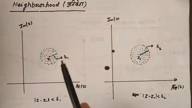 B.Sc 3rd year maths।Neighbourhood।open disk। closed disk। circle। Complex analysis। смотреть онлайн