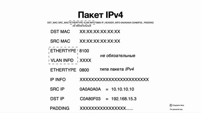 3. MAC и IP адреса просто смотреть онлайн
