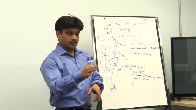 How To Inject Configs As Service | Dependency Injection | Angular смотреть онлайн