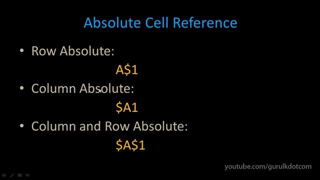 How to Use Absolute and Relative Cell References in Microsoft Excel in Sinhala (සිංහල) Part 1/2 смотреть онлайн