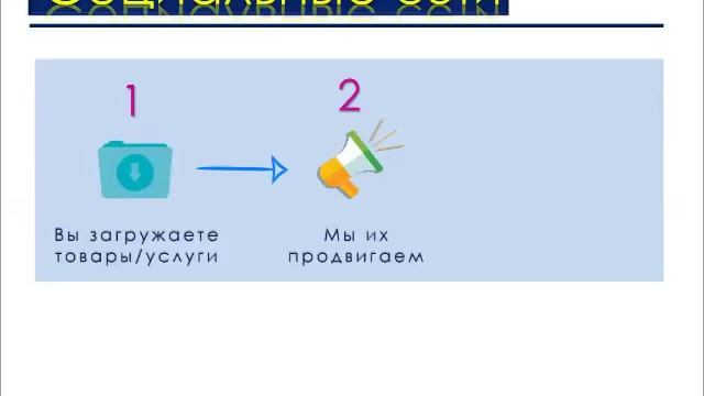 Быстрый способ заработать на продажах смотреть онлайн