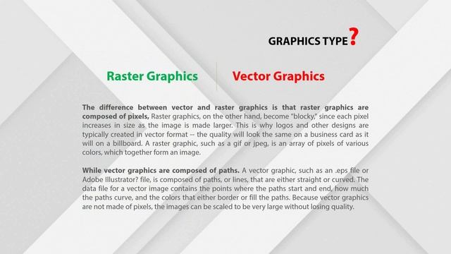 What is Graphic Design? ( Fundamental of graphic design ) смотреть онлайн