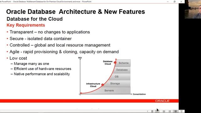 Oracle Database , Multitenant Database for On-Premise, Cloud Environments and more смотреть онлайн