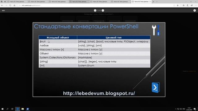 Конвертация типов в Windows PowerShell 5 смотреть онлайн