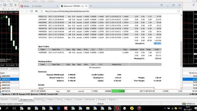 Forex dacha смотреть онлайн
