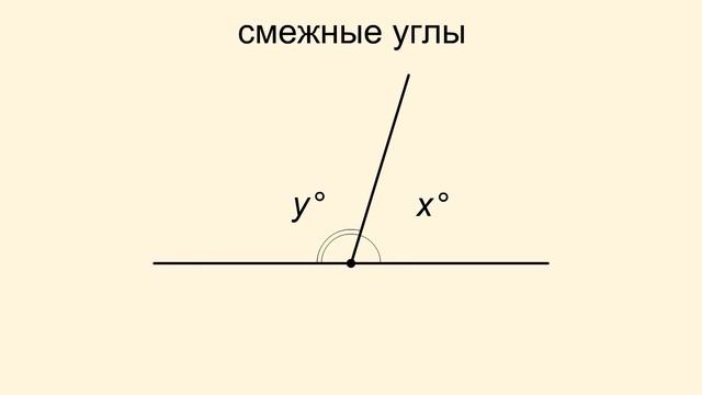 Смежные углы смотреть онлайн