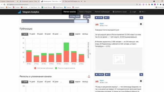 Лучший сервис для закупа рекламы в Telegram - TGSTAT. Узнай, сколько ботов на твоем любимом канале. смотреть онлайн