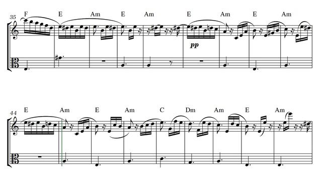 Für Elise -Ludwing van Beethoven смотреть онлайн