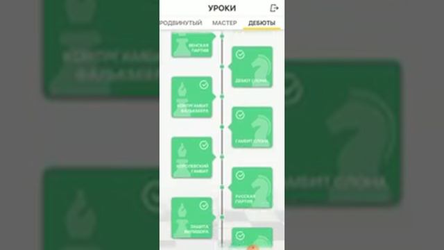 Дебюты и гамбиты в шахматах смотреть онлайн