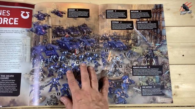 WARHAMMER 40K IMPERIUM MAGAZINE ISSUES 7,8,9 & 10 - Review & Build - Subscription & Backorder Info смотреть онлайн
