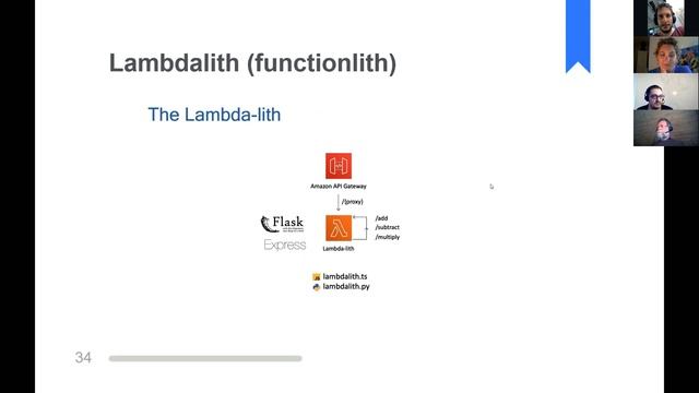 Andrey Adamovich - Serverless Patterns смотреть онлайн