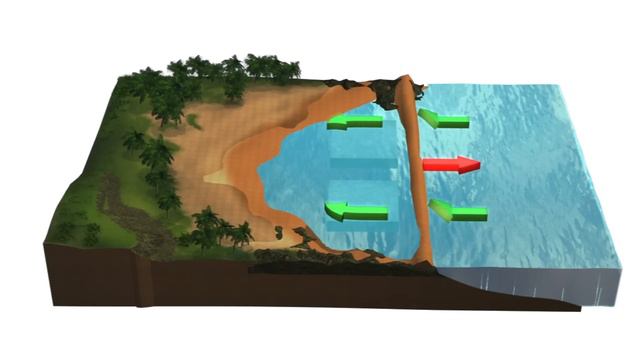 How rip currents are formed and how to avoid drowning смотреть онлайн