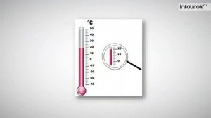 Физика 7 класс - Физические величины. Измерение физических величин - §3