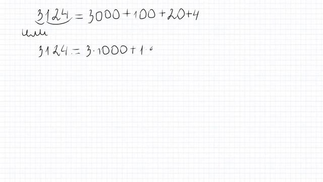 Цифры. Десятичная запись натуральных чисел.