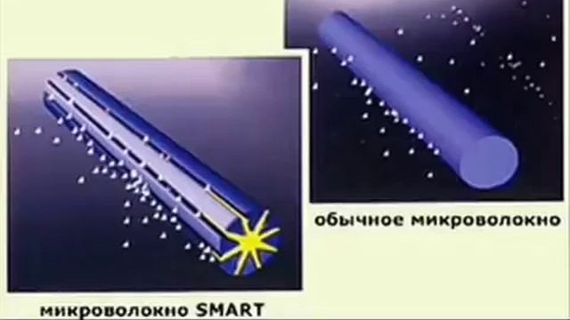 Микроволокно Так вот в чем секрет смотреть онлайн