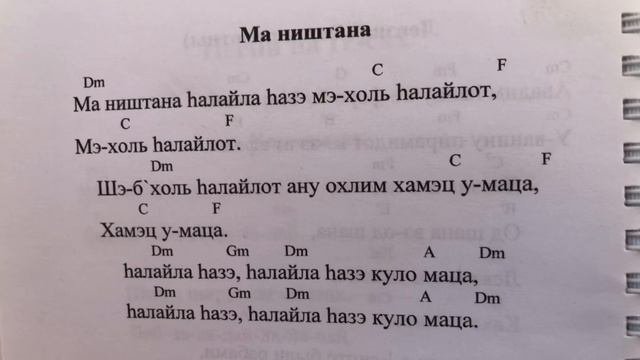 Седер, Песах смотреть онлайн