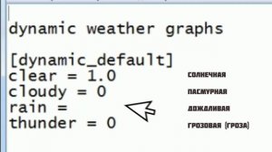 КАК СДЕЛАТЬ ВСЕГДА ЯСНУЮ ПОГОДУ В СТАЛКЕР ЗОВ ПРИПЯТИ / stalker / сталкер