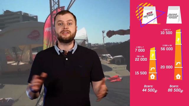 Лагерь Протанцы смотреть онлайн