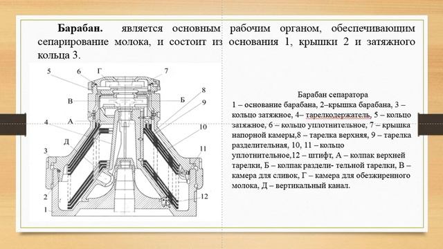 Изучение принципа действия сепаратора-сливкоотделителя смотреть онлайн