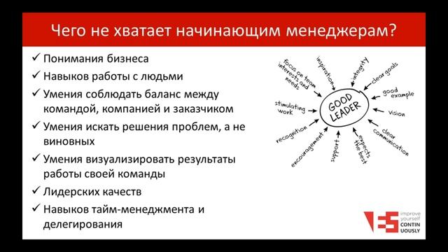 Бесплатный вебинар «Как стать Scrum Master в IT» смотреть онлайн