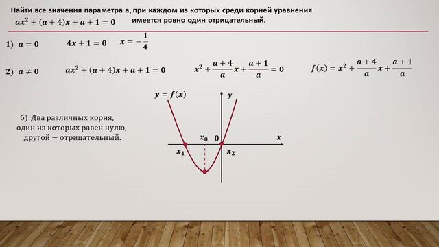 №18 ЕГЭ математика профиль (параметр) смотреть онлайн