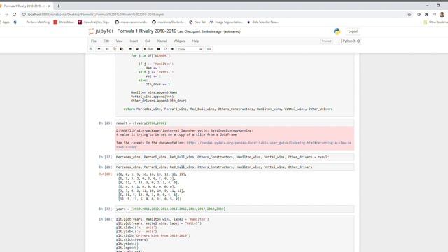 Exploratory Data Analysis (EDA) Using Python смотреть онлайн