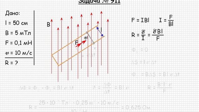 878 Электричество и магнетизм Магнитное поле тока Электромагнитная индукция Задача 911 смотреть онлайн