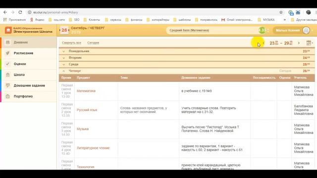 Искусство и Технологии Творчества
