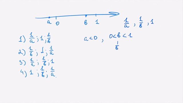 Математика ОГЭ. Задача № 3. Числовые неравенства, координатная прямая : Сравнение чисел смотреть онлайн