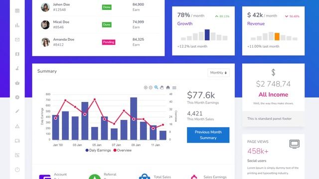 DashboarDX Admin - Bootstrap Ui Kit And Dashboard Design Template смотреть онлайн